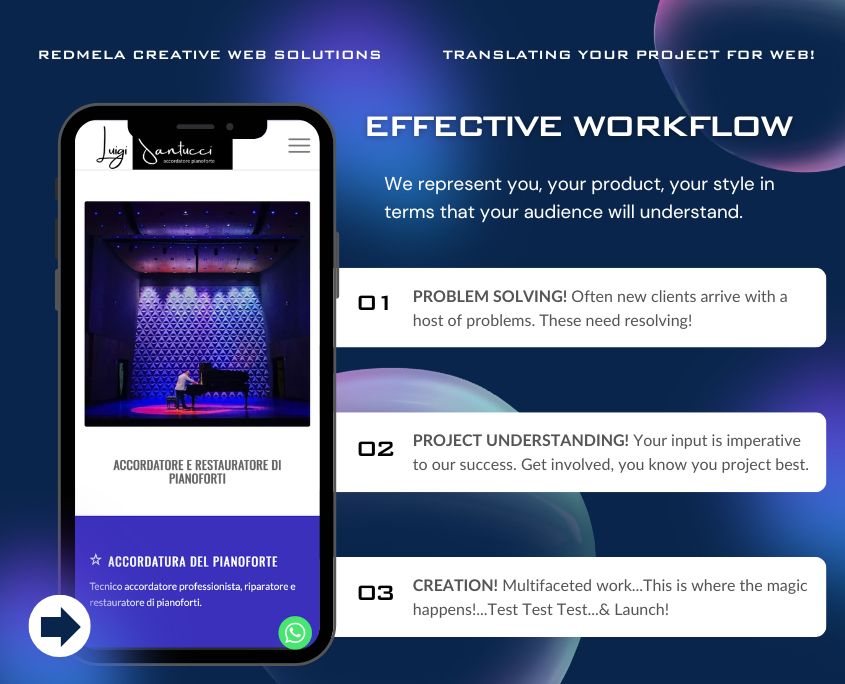 Mobile phone showing piano tuner website, graphic with list of website creation workflow activities